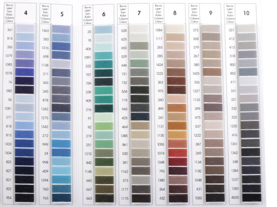 ASPO univerzální nit pro domácnost polyester 100m modrošedá č.1275