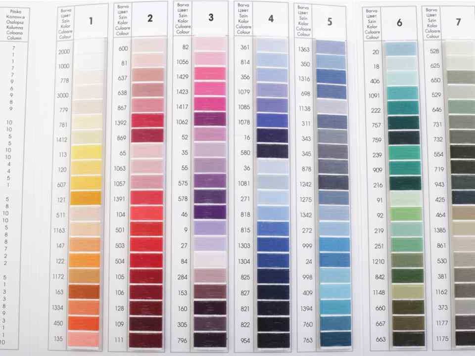 ASPO univerzální nit pro domácnost polyester 100m olivově šedá I č.1162